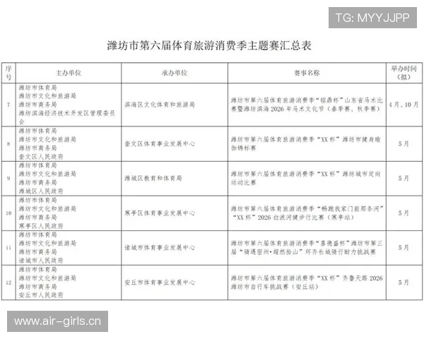 全年度热门体育赛事赛程安排与观看指南推荐 - 副本 (2) 全年度热门体育赛事赛程安排与观看指南推荐 - 副本 (2)